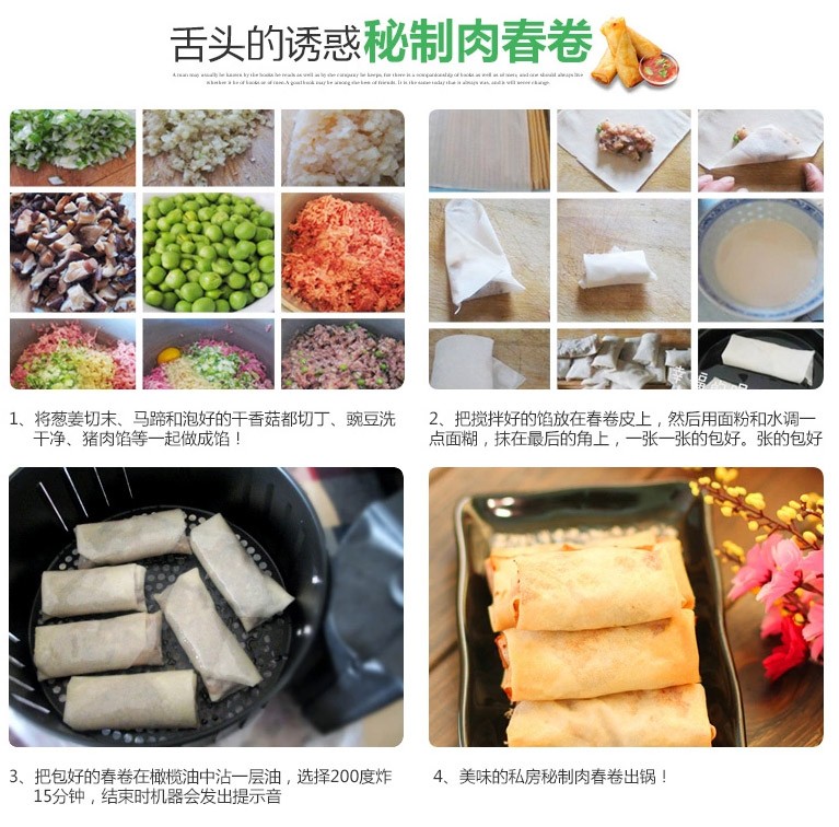 SONYA 2015 NEW AIR FRYER SYAF-18BF detail image 4