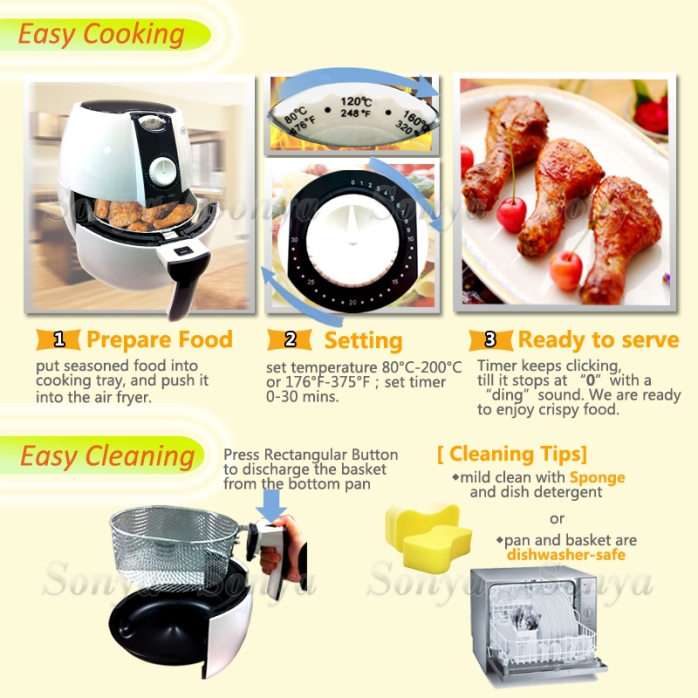 SONYA 2014 NEW AIR FRYER SYAF-98HF detail image 7