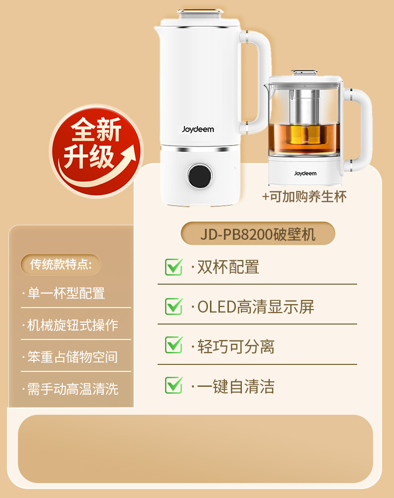 Joydeem  迷你豆浆机 家用小型破壁机JD-PB8200 自动清洗免过滤 低音降噪  600ML